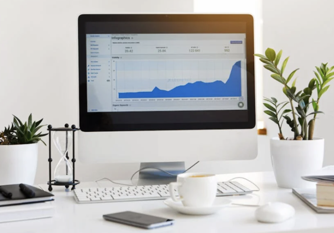 IA Dashboards